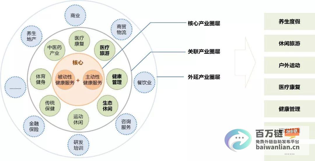 五大文旅行业典型应用场景的11个技术创新中心正式投入运营 (五大文旅行业是哪五个)