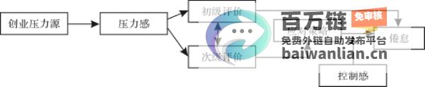 12% 应对经济困境 增值税 印尼向奢侈品征收 (应对经济形势)